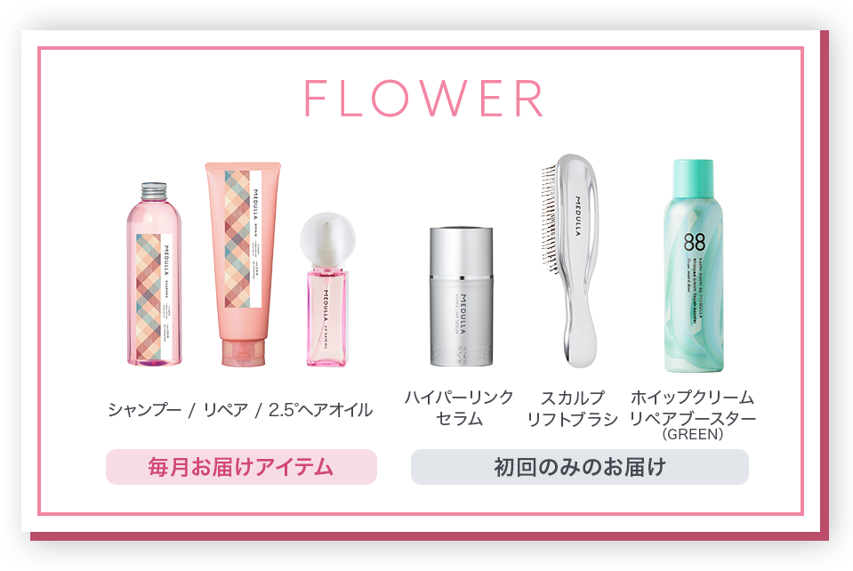 MEDULLA（メデュラ） | パーソナライズシャンプー＆リペア